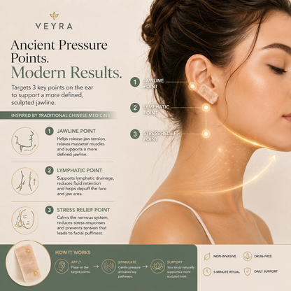 VEYRA Micro-Pressure Kit