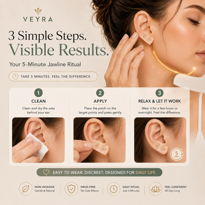 VEYRA Micro-Pressure Kit